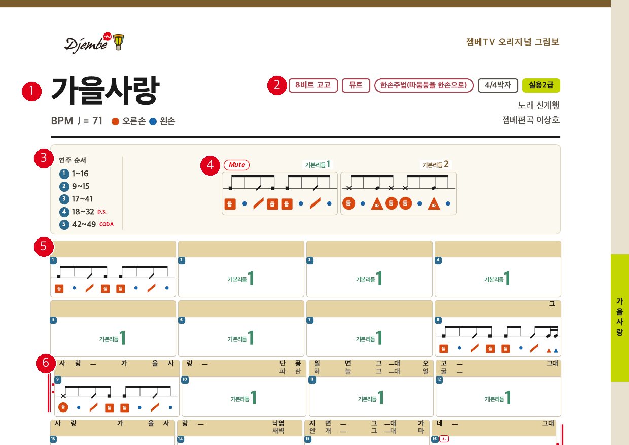 가을사랑 그림보 첫 쪽 — 번호 1~6이 아래 읽는 법과 같은 자리를 가리킨다