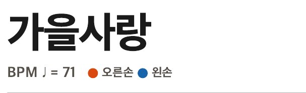 그림보 첫 쪽의 곡 제목과 BPM, 오른손(주황)·왼손(파랑) 표시