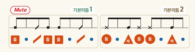 기본리듬 1, 2 카드: 주황(오른손)과 파랑(왼손)으로 표시된 소리 그림